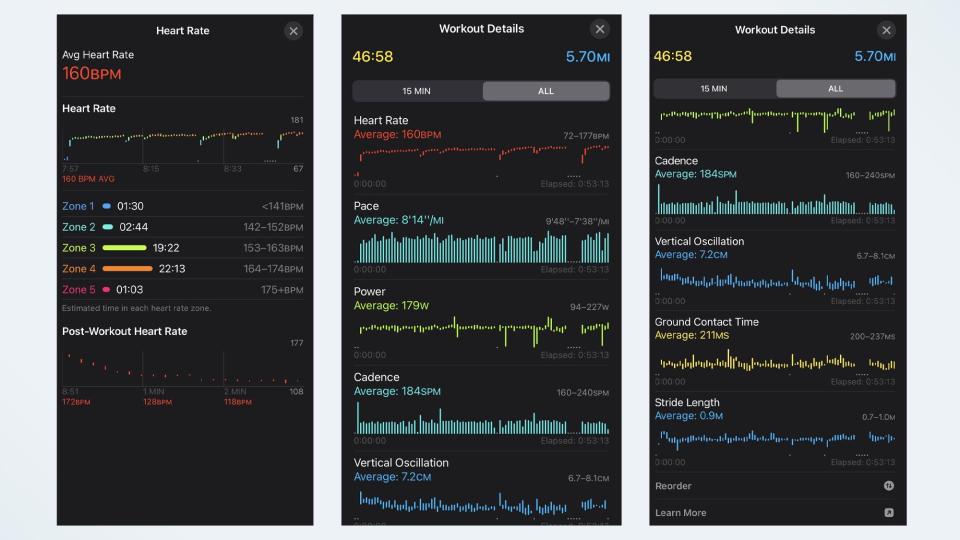 A photo of running data from the Apple WatchOS 9