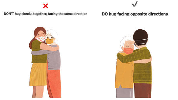 How to hug during a pandemic. / Credit: The New York Times