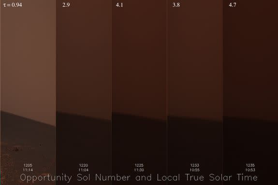 The view of the 2007 dust storm as seen by Opportunity on the Mars surface.