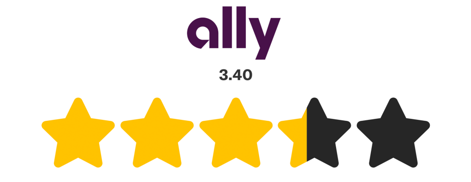 Ally mortgage logo with 3.40 out of 5 stars