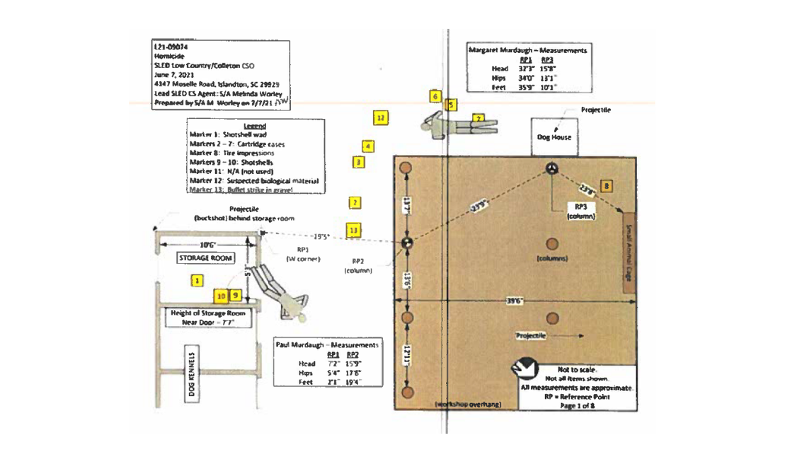 A diagram of the crime scene included in a report prepared by Dr. Kenneth Lee Kinsey showing the location of Paul and Maggie Murdaugh’s bodies relative to the kennels and storage shed.