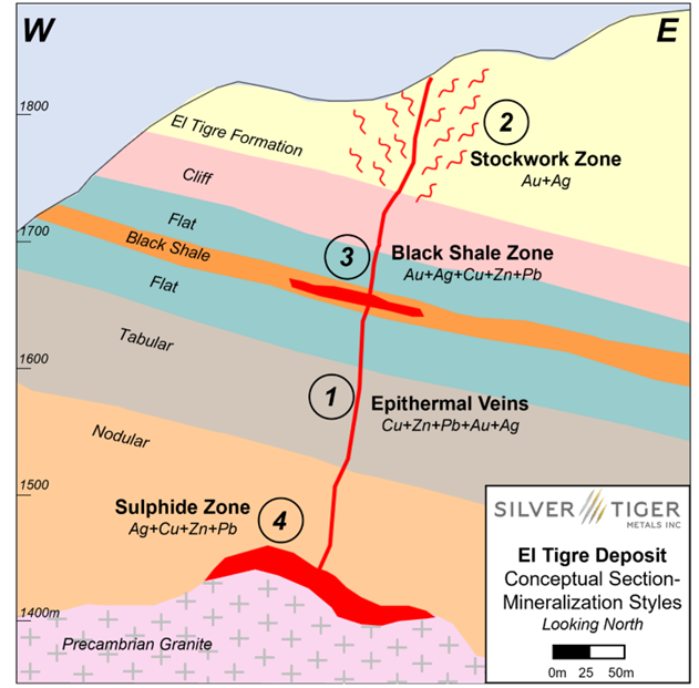 Silver Tiger Metals Inc., Thursday, May 4, 2023, Press release picture