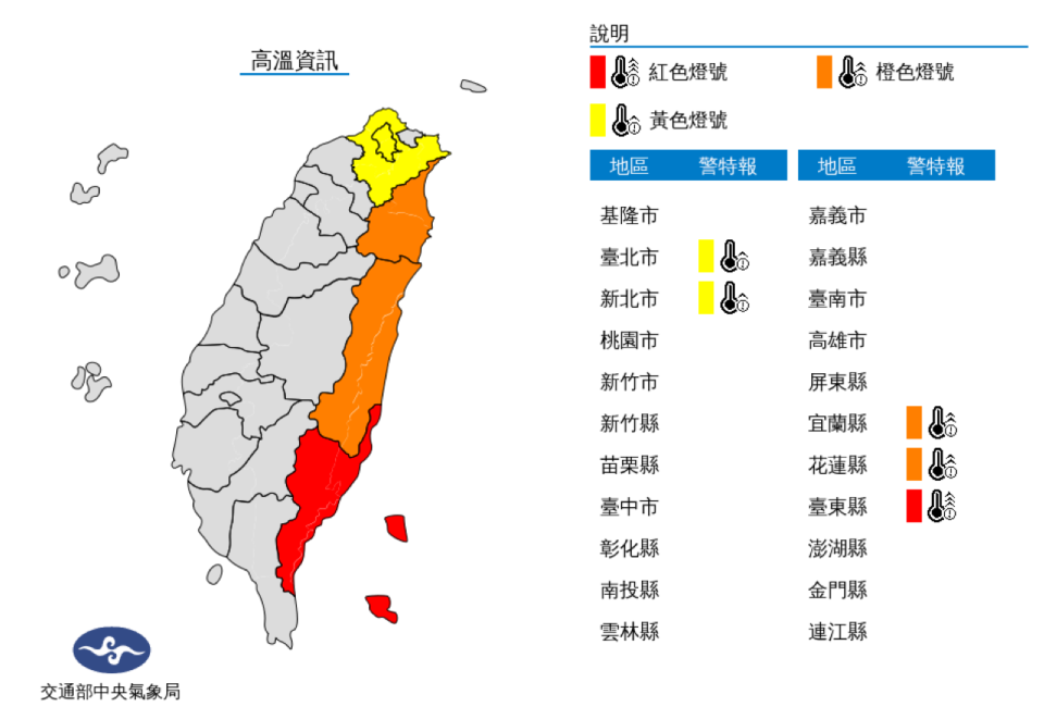 中午前後台東縣地區為紅色燈號，有連續出現38度極端高溫的機率，需特別注意。   圖：中央氣象局 /提供