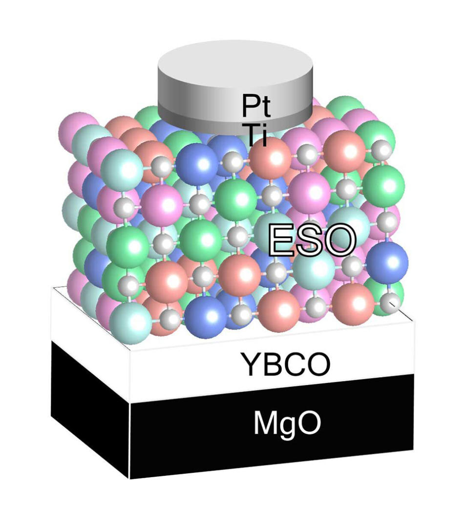 YBCO memristors