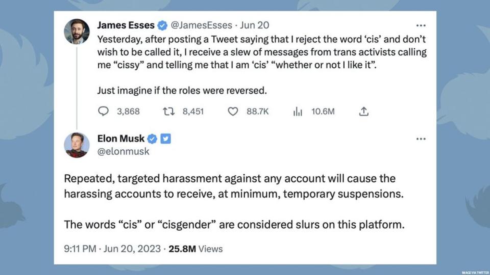 Elon Musk\u2019s tweet