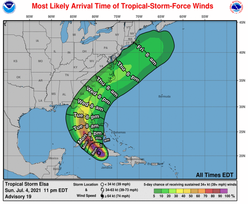 The Florida Keys are expected to start feeling the winds from Tropical Storm Elsa around Monday afternoon.