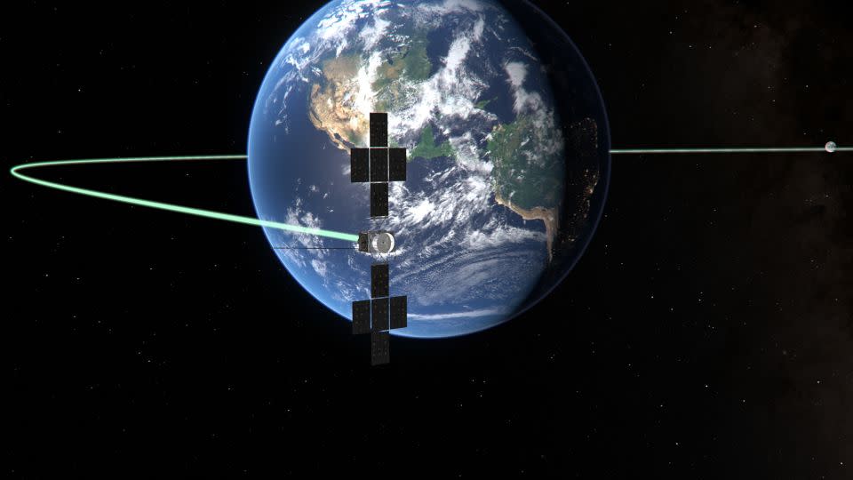 An illustration shows Juice's path as it zips around Earth. - ESA