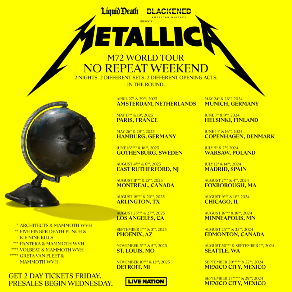 Metallica M72 tour