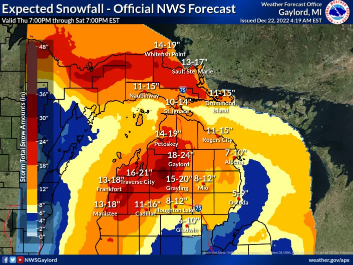 Snowfall projections for northern Michigan from Thursday, Dec. 22 through Saturday, Dec. 24, 2022.