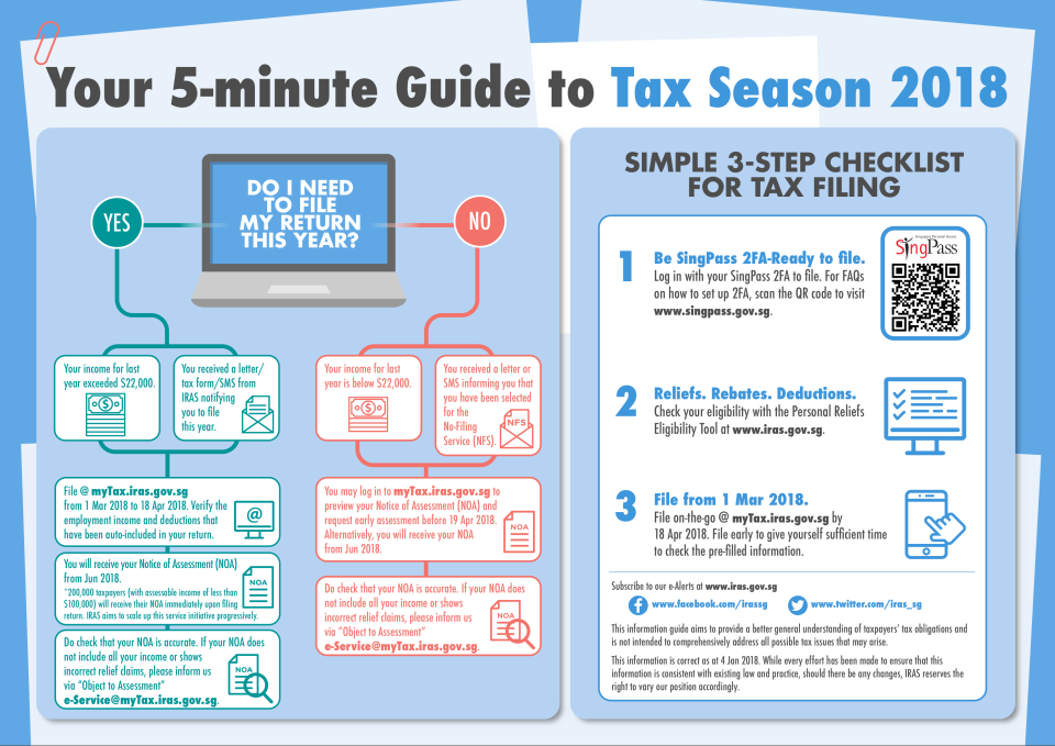 guide to tax season 2018 income tax filing