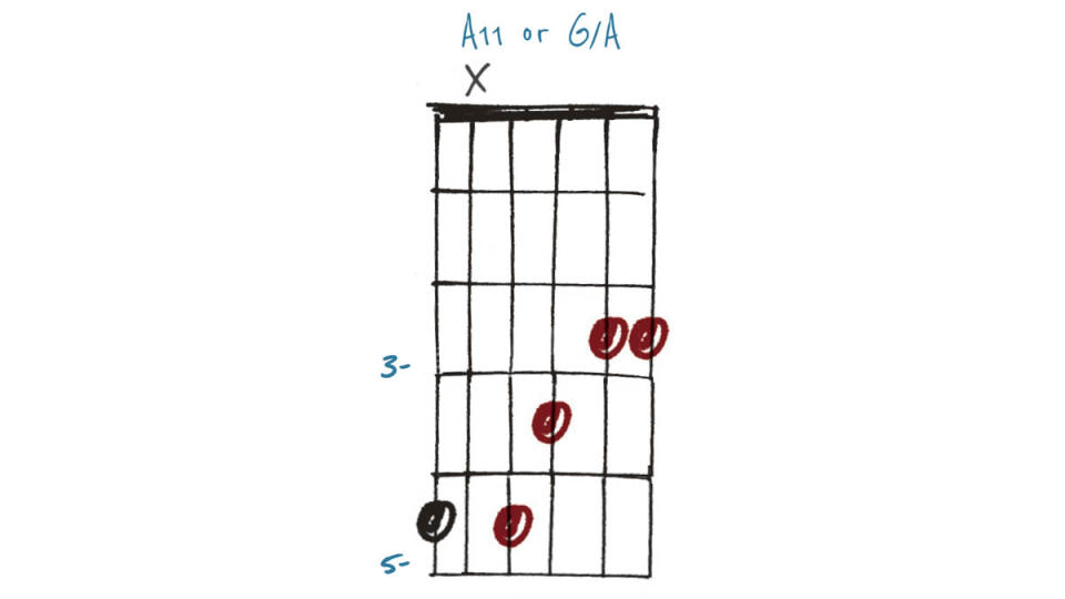 GIT502 Polychords Lesson