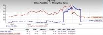 Let's see if BHP Billiton PLC (BBL) stock is a good choice for value-oriented investors right now from multiple angles.