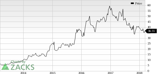 Hawaiian Holdings' (HA) unit raises view for first-quarter RASM on the back of healthy demand for air travel. Additionally, the carrier alters outlook for capacity and unit costs for Q1 and 2018.