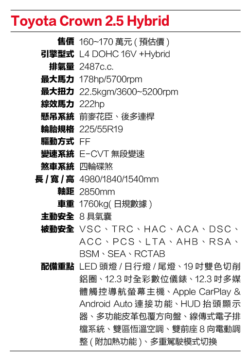 Toyota Crown 2.5 Hybrid 規格表