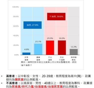 圖片：新台灣國策智庫提供