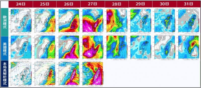 <cite>氣象局公布各國模式降雨預報。（圖／氣象局提供）</cite>