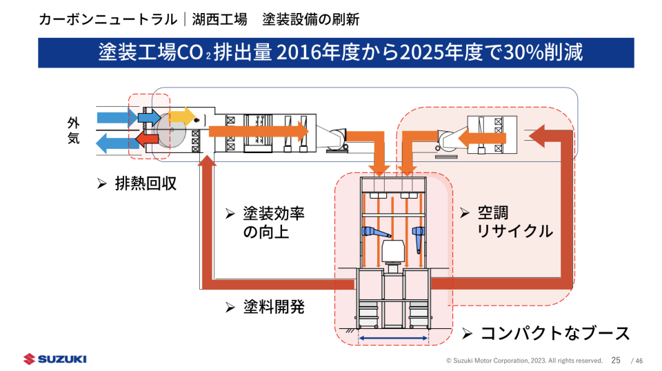 螢幕快照 2023-02-03 下午7.18.07.png