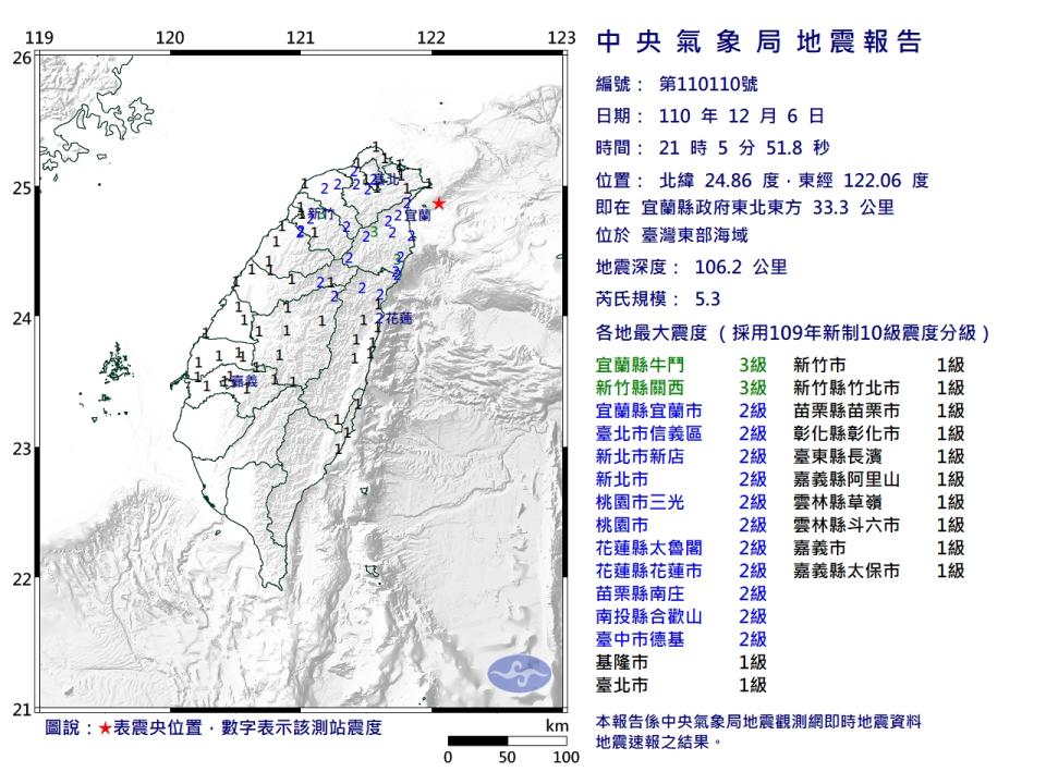 北台灣發生規模5.3有感地震。（圖／翻攝自中央氣象局）