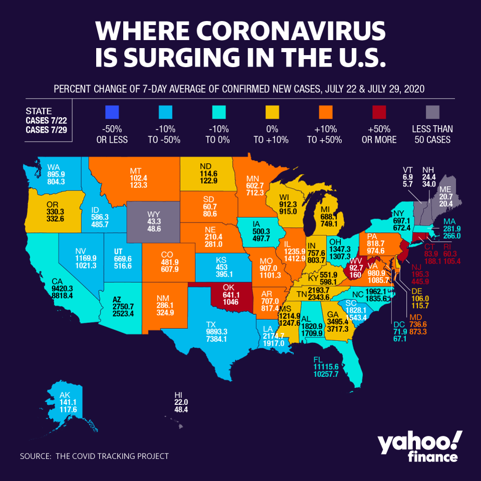 New Jersey, Connecticut, Rhode Island, West Virginia, and Oklahoma are seeing a surge in cases. (Graphic: David Foster/Yahoo Finance)