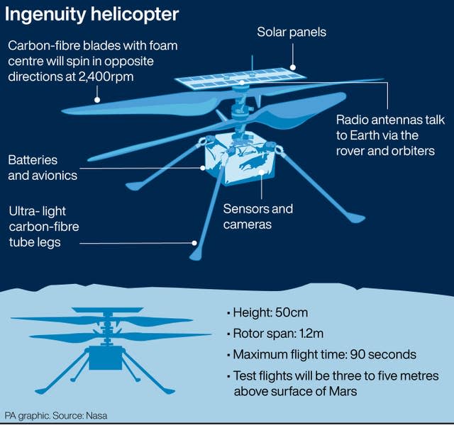 SCIENCE Mars