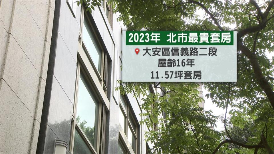 大安區　１１坪套房月租４萬多元　普通上班族１個月薪水...誰在租？