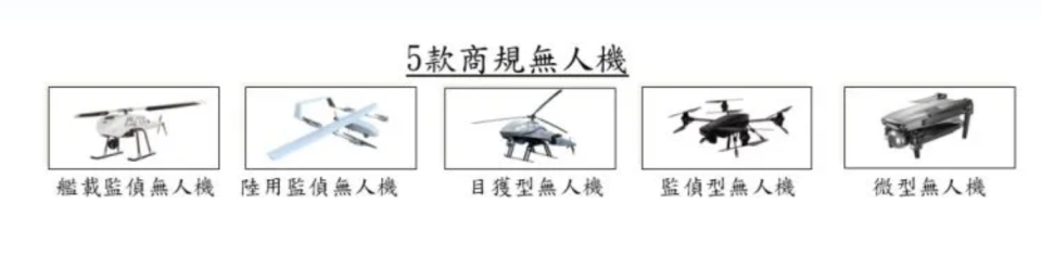 中科院今天宣布與民間合作，研製5款「軍用商規」無人機。（圖／國防部）