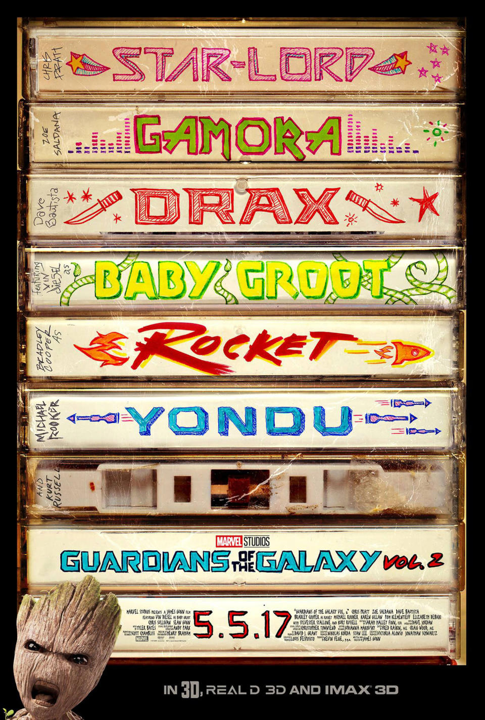 Best movie posters of 2017: ‘Guardians of the Galaxy Vol. 2’