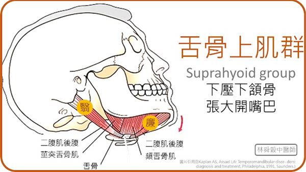 失智老人進食困難　中醫能幫助改善嗎？