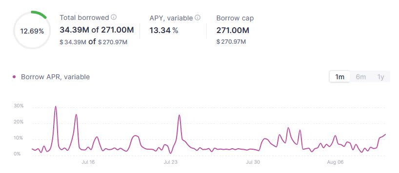 MakerDAO Attracts $700M In Deposits After Hiking DAI Savings Rate