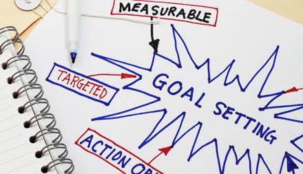 10 steps for achieving your goals