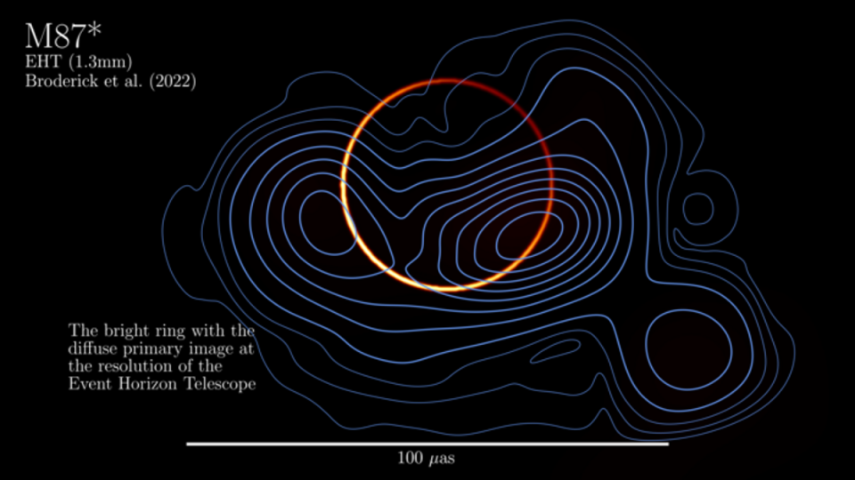 A tight and bright ring of light around the perimeter of the supermassive black hole at the heart of galaxy M87 was revealed in new processing of the first image of the black hole released in 2019 (Broderick et al. 2022, ApJ, 935, 61)