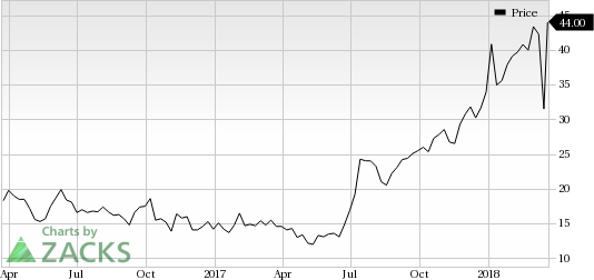 Arena Pharmaceuticals (ARNA) was a big mover last session, as the company saw its shares rise nearly 11% on the day.