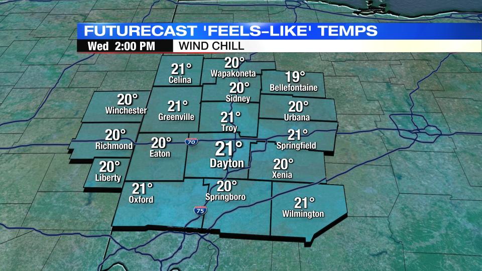 Futurecast 'Feels Like' Temps