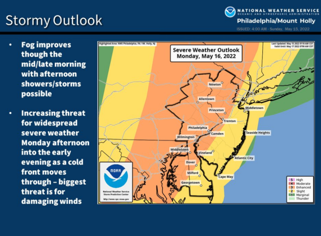 Thunderstorms, hail, wind gusts and a possible tornado in the