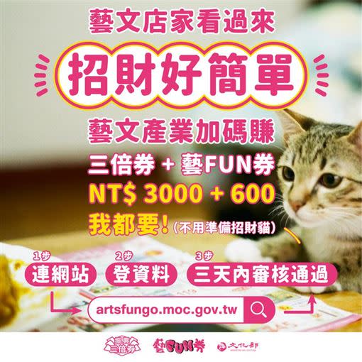 文化部指出，「藝FUN券」是行政院振興三倍券的加碼措施，預計增加約50億元藝文消費產值。（圖／文化部提供）