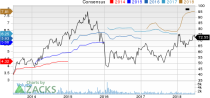 Top Ranked Growth Stocks to Buy for June 26th