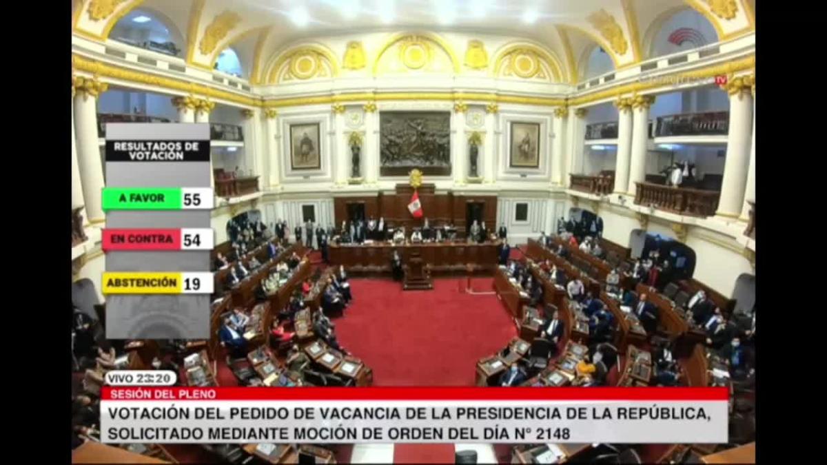 El Congreso De Perú Rechaza Destituir Al Presidente Castillo 