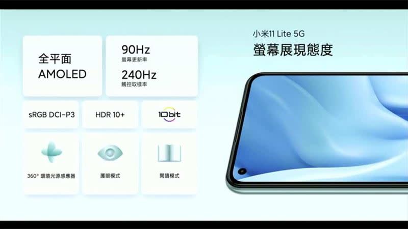 搭載6.55吋FHD+ AMOLED螢幕（圖／截自小米台灣粉專直播）