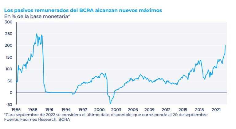 Otra vez en alza...