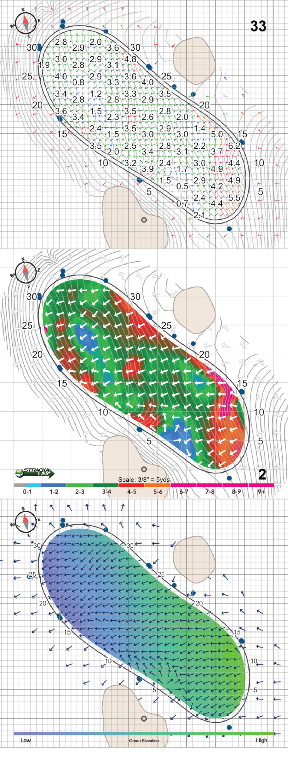 Línea Stracka de Bay Hill