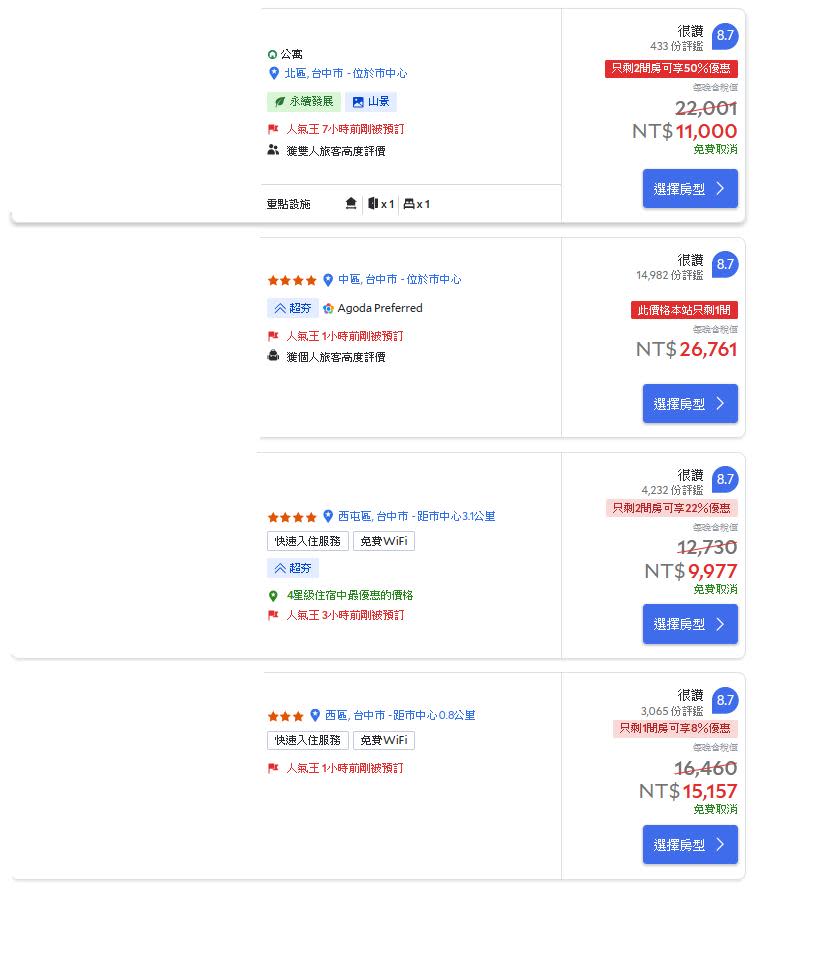 訂房網上跨年夜房價貴的要2萬多元。（圖片來源：爆怨公社）