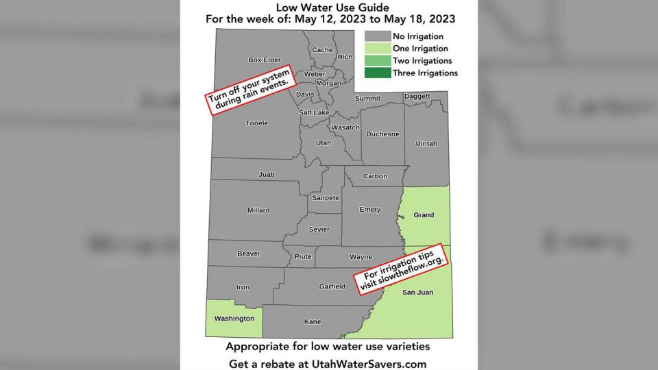 The first Low Water Use Guide issued by the Utah Division of Water Resources for this week. The report indicates how many irrigations are recommended for residents with landscapes that require less water.