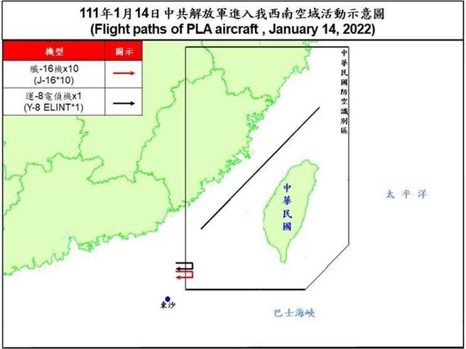 今有11架次共機擾台（國防部提供）