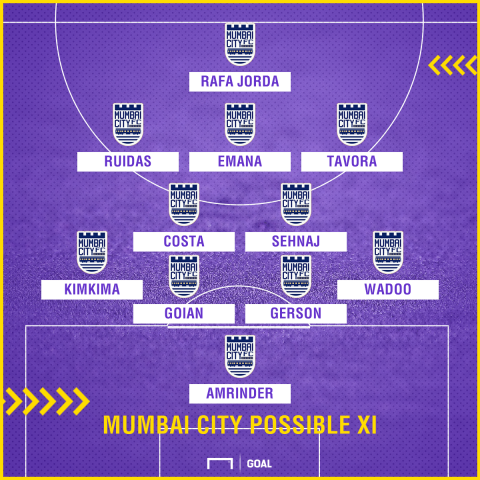 Mumbai City FC possible XI