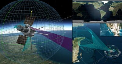 Ansys simulates the entire system-of-systems in action, at any location and at any time, to gain a clear understanding of its behavior and mission performance