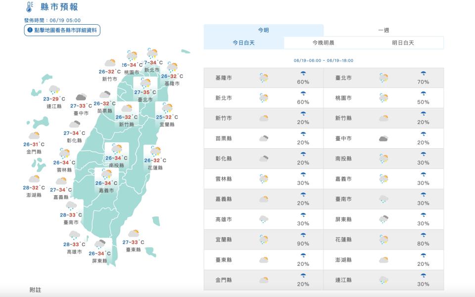 （圖取自中央氣象署網站）