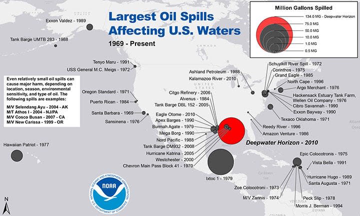 This graphic shows the largest oil spills in US waters since 1969.