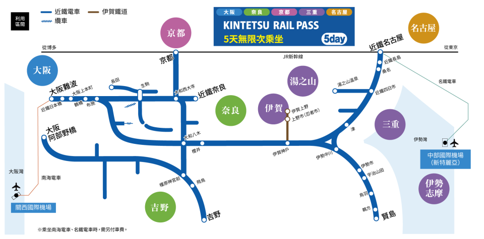 大阪自由行2023｜關西近鐵電車周遊券限時6折優惠！1日券只需$55 大阪／京都／奈良／名古屋都用到