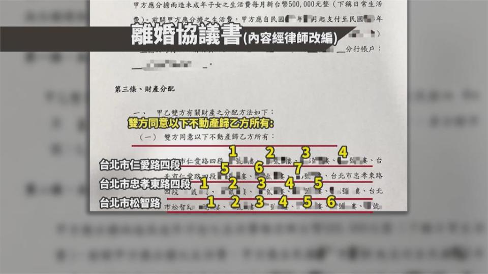 超狂離婚協議書！北市東區18筆房產歸前妻