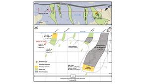 Figure 3. Composite Long Section Along Lac Doré Fault Showing the Location of the Doré Ramp Deposit.